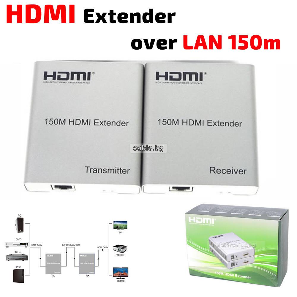 Усилвател за HDMI сигнал до 150 метра, поддържа Full HD 1080p 3D