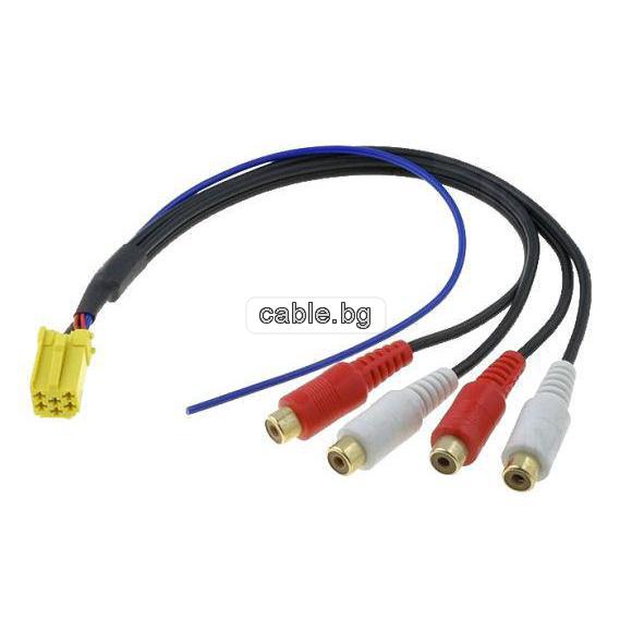 Кабел ISO BLAUPUNKT 4RCA