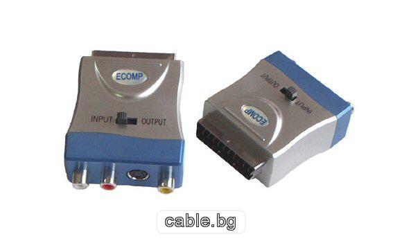 Аудио видео конектор, преход SCART 21 пина мъжки + 3RCA и 1SVHS женски, HQ, сив, SCART 56