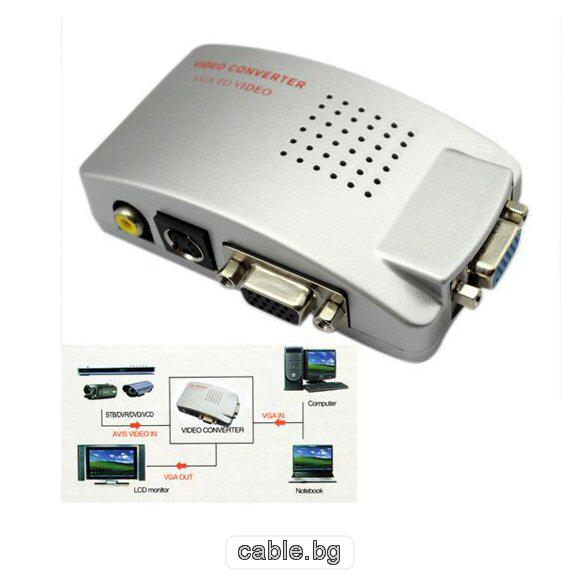 Конвертор VGA to TV RCA S-VIDEO